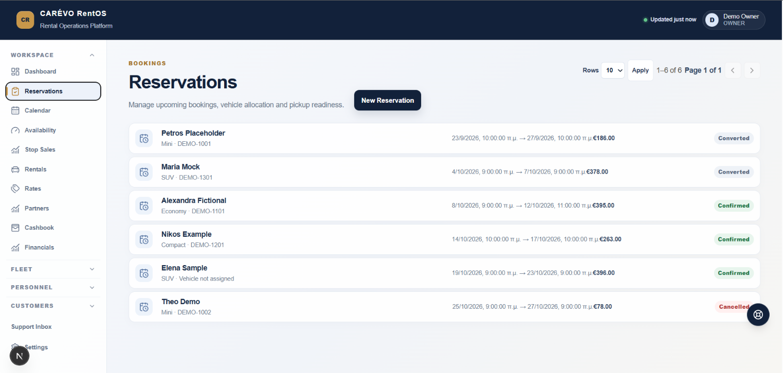 RentOS reservations interface